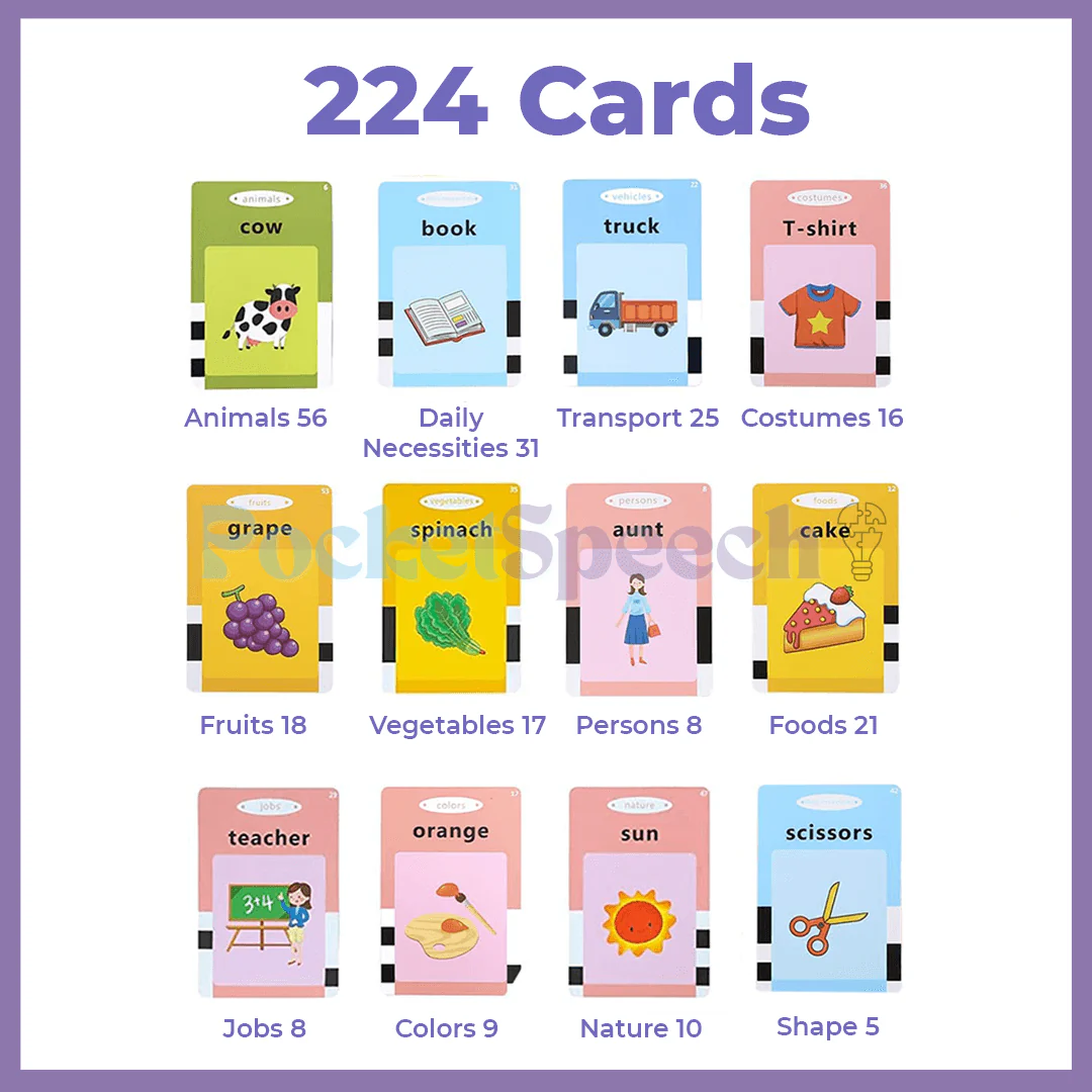 The Original PocketSpeech - Audible Flashcards - Image 4